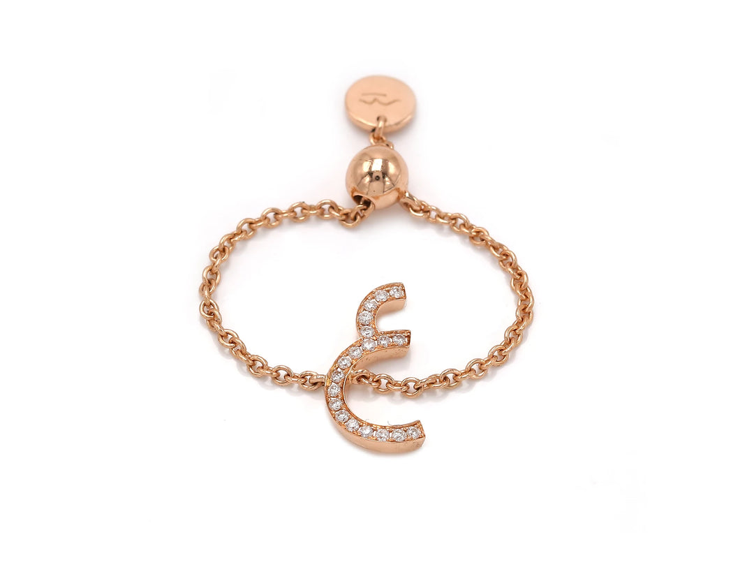 The Chain Ring
